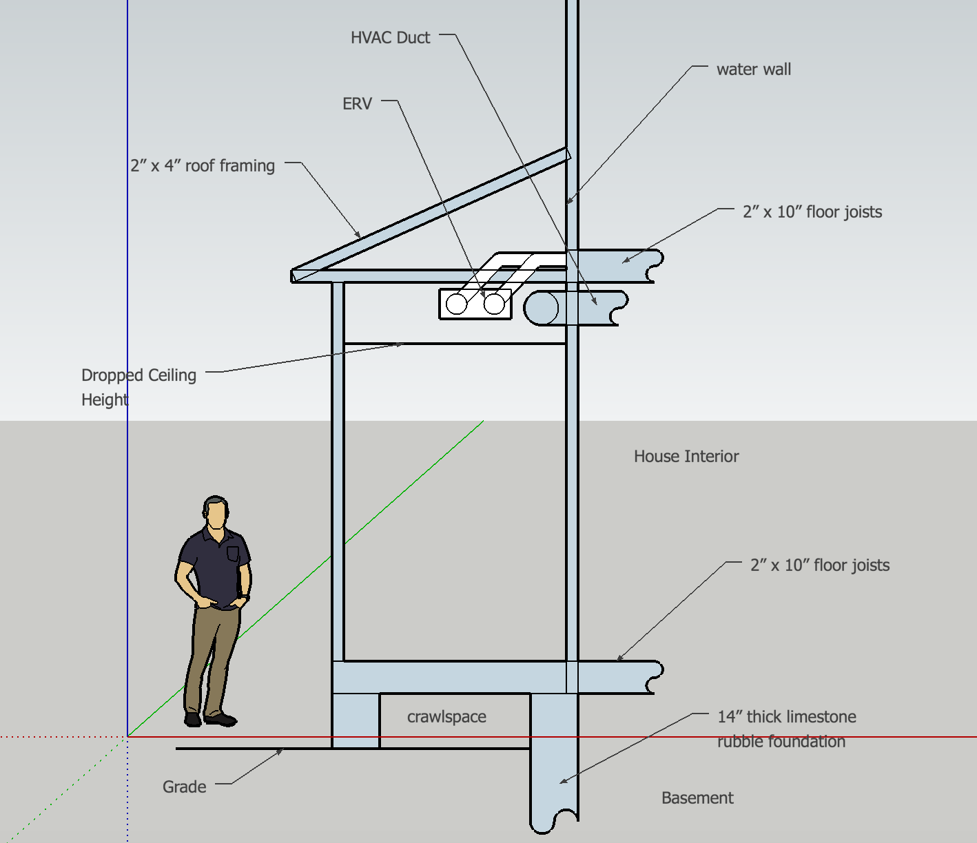 Improving the building envelope for existing bumpouts